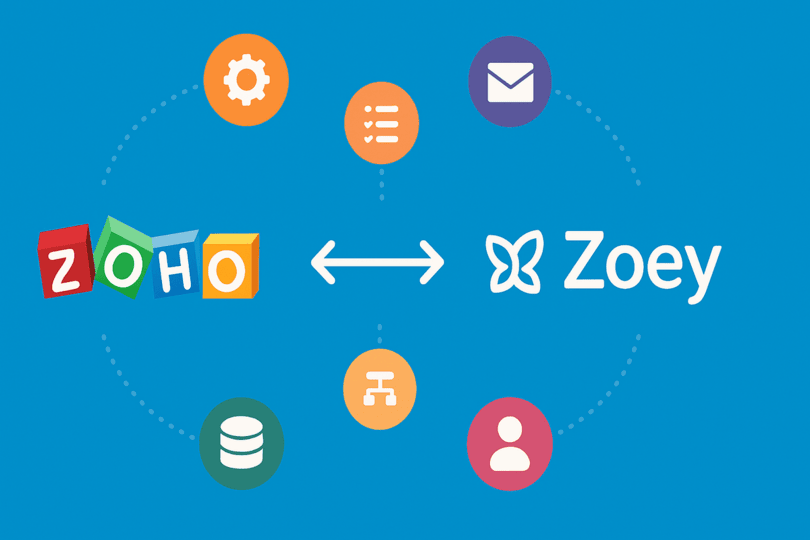 Zoho ↔ Zoey Integrations (EMtel) thumbnail